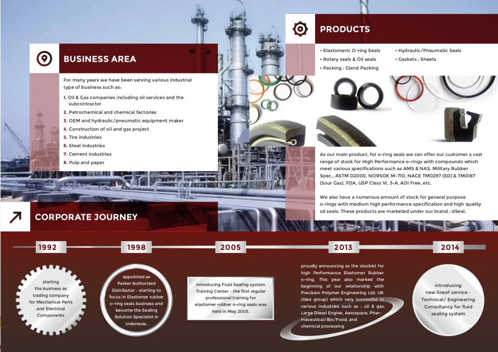 Company Profile-3